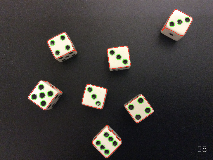 Counting the spots on some dice