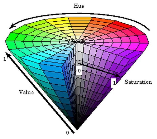 ce316-and-ce866-computer-vision